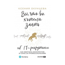 Все, что вы хотели знать об IT-рекрутинге: Как обогнать конкурентов в гонке за профессионалами xarid qilish