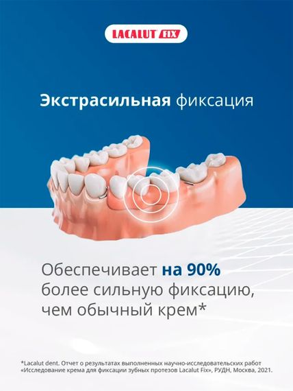Крем для фиксации зубных протезов  Lacalut Fix нейтральный вкус, 40 г