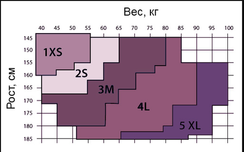 Колготки женские CONTE ELEGANT ACTIVE SOFT 40 nero (черный)