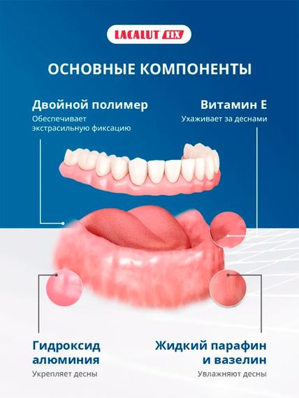 Крем для фиксации зубных протезов  Lacalut Fix нейтральный вкус, 40 г
