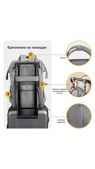 Рюкзак для супермам с USB зарядкой MR8703_07 Mark Ryden