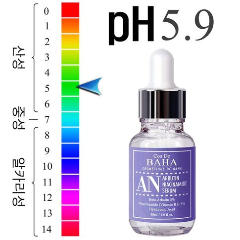 Сыворотка против пигментации и пост-акне Cos de Baha Arbutin 5%+Niacinamide 5% Serum, 30 ml