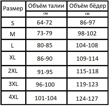 Пояс-корсет для похудения Slimming Belt