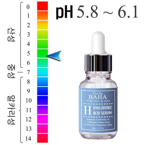 Увлажняющая сыворотка с гиалуроновой кислотой Cos De Baha Pure Hyaluronic Acid Serum, 30 ml