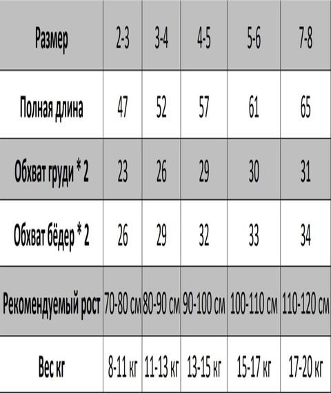 Купальник LADYBUG