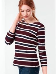 Купить Джемпер Tchibo