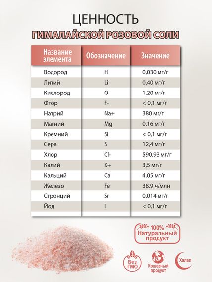 Соль Гималайская розовая, 225 г, Herbion