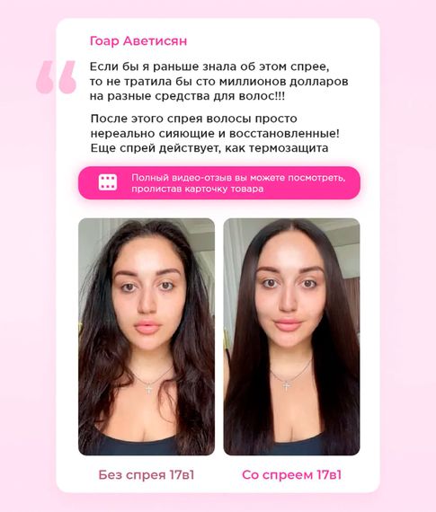 Спрей для идеальных волос 17 в 1 Likato Professional, 250 мл