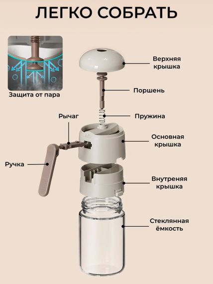 Банка для специй с дозатором