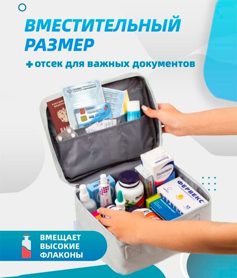 Дорожная аптечка