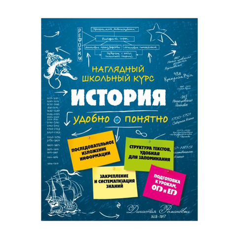 Купить История